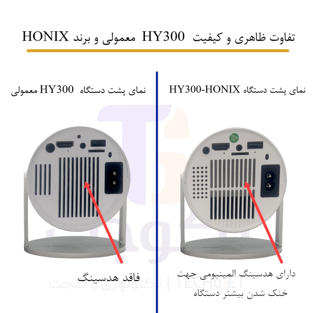 hy300 پرژکتور