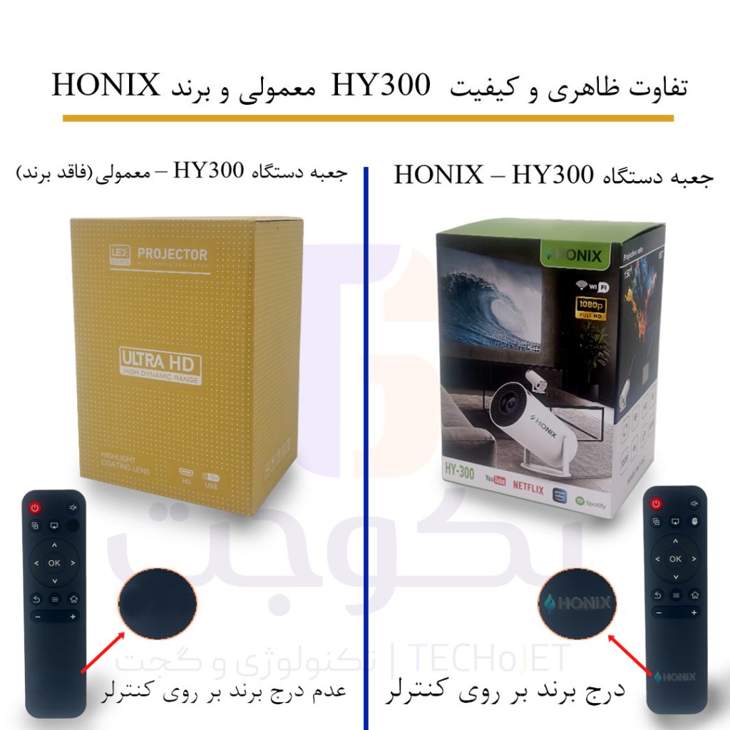 hy300 پرژکتور