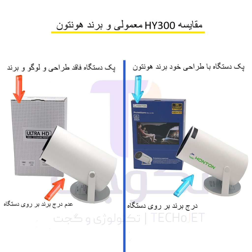 پرژکتور hy300