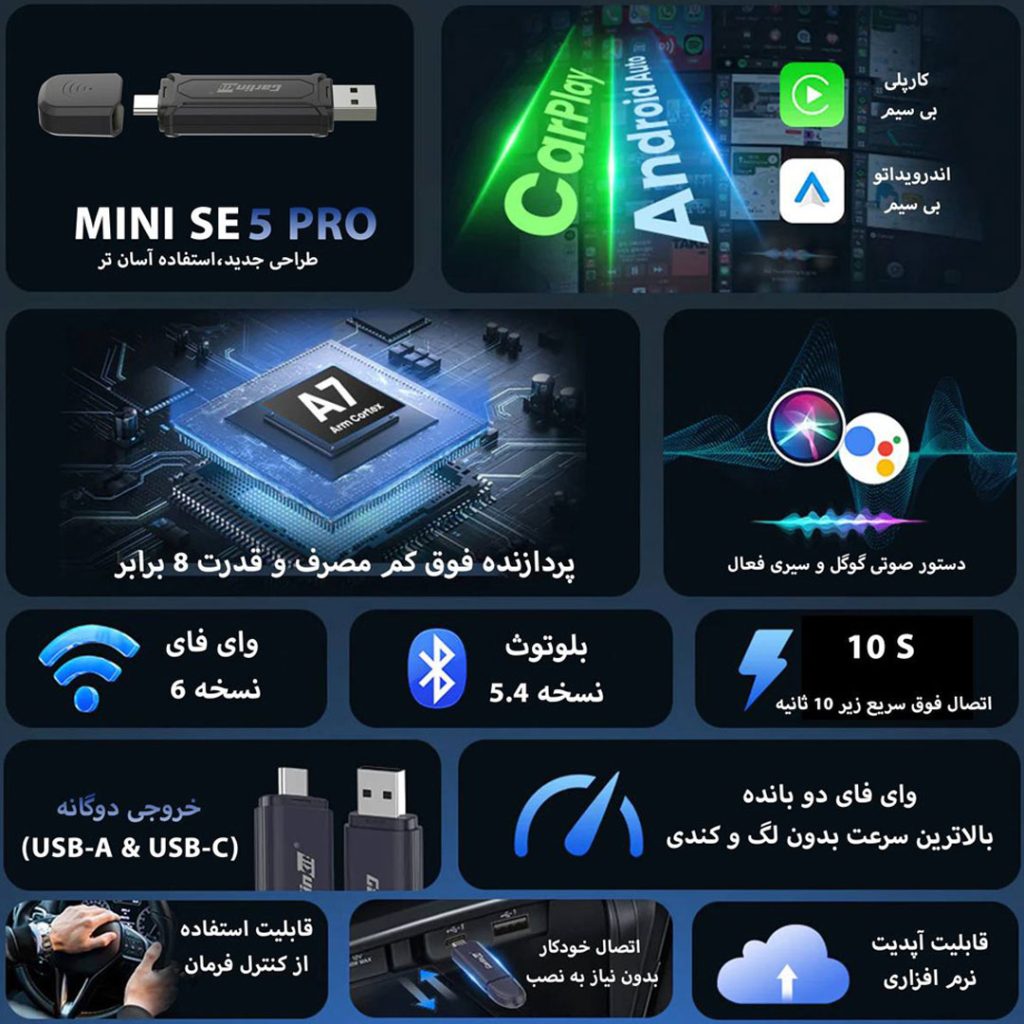 کارپلی وایرلس