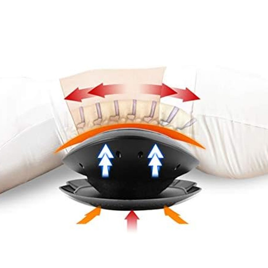 ماساژور کمر