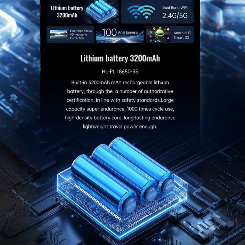 ویدیو پرژکتور