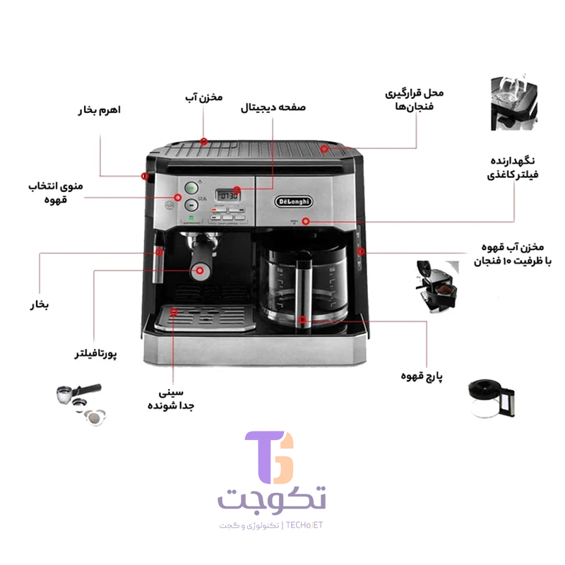 اسپرسوساز دلونگی مدل BCO431